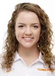 2019-20 Rowing Roster