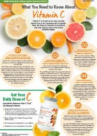 Sustained Release Vita C Plus All Natural Vitamin C Shaklee Malaysia In 2020 All Natural Vitamins Natural Vitamin C Natural Vitamins