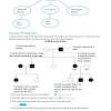 Chapter 14 the human genome answer key. 1