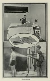 Pin By Anne Weij On History Of Healthcare History Battle Creek Image