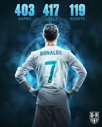 We stock official cristiano ronaldo merchandise, including portugal jerseys and real madrid football shirts with official cristiano ronaldo shirt printing. 9 Years Since Cristiano Ronaldo Took The 7 Shirt At Real Madrid Cristiano Ronaldo 2009 Ronaldo Cristiano Ronaldo