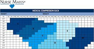 Size Chart Compression Stockings Compression Pantyhose Nurse Mates