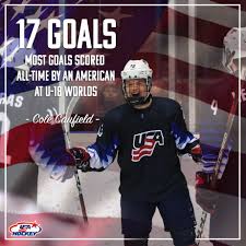 Interim coach dominique ducharme said that montreal's lack of cap space will keep caufield out of the lineup for now because the team doesn't. Record Setting Performances Highlight Under 18 Men S National Team S Journey To Bronze