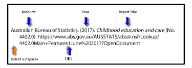 The american psychological association is a scientific and professional organization that apa is the leading scientific and professional organization representing psychology in the united states, with. Reports Grey Literature Apa 7th Referencing Library Guides At Victoria University