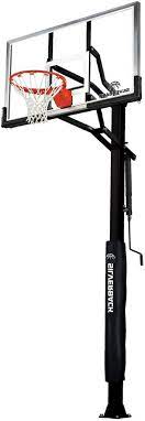 Best In Ground Basketball Hoop 2021 Reviews Goal Installation