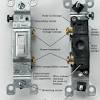 Show the circuit flow with its impression rather than a genuine representation. 1