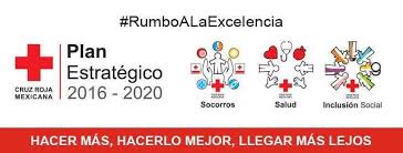 100,201 likes · 535 talking about this · 8,197 were here. Cruz Roja Servicios Sede Nacional