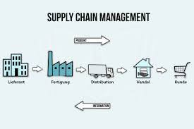 Namun tidak jarang kedua term diatas di persepsikan secara salah. Adhiguna Sekawan Abadi
