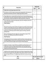Pde Fix Modul 7 No Prosedur Audit 1 Siapkan Skedul Utama Sehubungan Dengan Audit Aset Tetap 2 Minta Daftar Aset Tetap List Of Fixed Assets Yang Course Hero