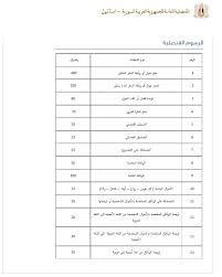 ميقاتي بين الحسابات السياسية والثقة الشعبية. Ø§Ù„Ù‚Ù†ØµÙ„ÙŠØ© Ø§Ù„Ø³ÙˆØ±ÙŠØ© ÙÙŠ Ø§Ø³Ø·Ù†Ø¨ÙˆÙ„ ØªØ±ÙƒÙŠØ§ Ø§Ø¯ÙˆÙŠØª