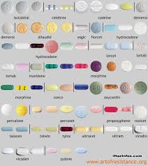 Pill Chart Combat Open Studio M Ecstatic