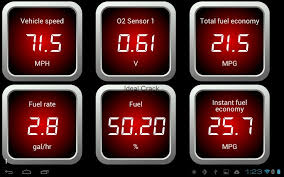 Your honda can be unlocked in several other way. Obdwiz License Key With Serial Obdwiz License Key Can Be Downloaded From Our Webpage In Vain The Program Exists In Educati Obd Science Tools Educational Tools