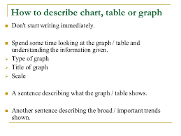 describing graphs charts and tables what is a chart a