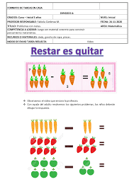 Ver más ideas sobre actividades para preescolar, . Actividad A Distancia El Universo De Cesar Vallejo Facebook