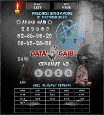 Kode Syair Sgp 21 Oktober 2020 Hari Rabu Tergaib Di 2020 Minggu Gaib 12 Desember