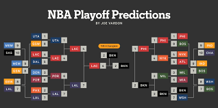 One of the main reasons for this is that the suns have been one of the toughest home teams during the 2021 nba playoffs. Vardon My Picks And Predictions For The Nba Playoffs And Play In Games Plus More Insider Picks The Athletic