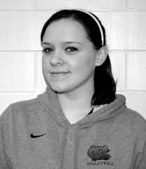 Cheerleaders compete at state