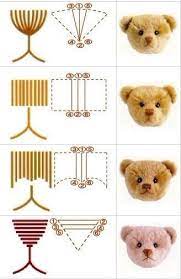 How To Embroider Eyes Onto A Knitted Toy Teddy Bear Pattern Stuffed Animal Patterns Sewing Crafts