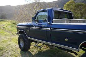 Image result for Blue 1976 Fleet