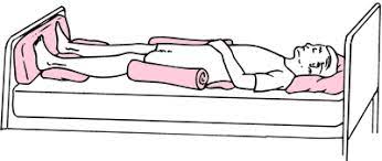 Maybe you would like to learn more about one of these? What Is Supine Position Facts Risks And Benefits