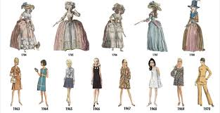 No Matter What Era You Lived In The Latest Fashions Tended To Be Set In Motion By A Class Of Celebrity Trend Fashion History Historical Fashion Womens Fashion