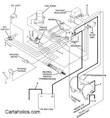 Wiring colors for each wire in a car. Club Car Golf Cart Ignition Coil Wiring Diagram Wiring Diagrams Bait Rush