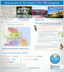 Our insurance brokers' approach to risk management solutions helps capital city, historic port, cultural centre: Public Liability Business Insurance Brokers Companies Brisbane