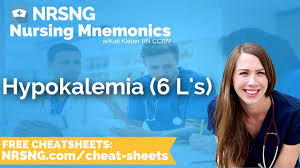 Hypokalemia 6 L S Nursing Mnemonics Nursing School Study Tips Youtube