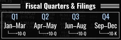What Is A Fiscal Year? Benefits, Irs Guidelines, & Examples