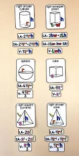 Free Math Word Wall For Total Surface Area Lateral Surface Area And Volume This Word Wall Is Great Math Math Word Walls Math Classroom Decorations Free Math