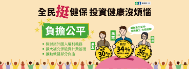 Search for text in url. å¥ä¿ç½²