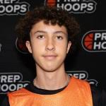 Prep Hoops Utah Expo: Team 8 Evaluations