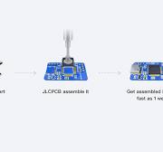 GS8552-SR | Gainsil | Precision Op Amps | JLCPCB