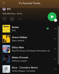 The used packaging has been auctioned in many countries. Here S What The Bts Members Are Listening To Now Check Out Their Personal Music Playlists Koreaboo