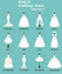 Puff sleeve wedding dresses might seem like an outdated 80's trend (thanks seinfeld!), but designers this season are giving them a comeback. Buzzfeed Quiz Which Wedding Dress Are You According To Your Birth Month Facebook