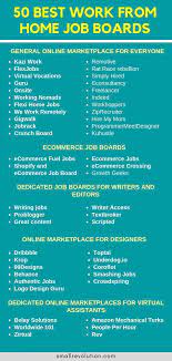 Online Job Board The Complete List For Homebase Work 2019 Job Board Ecommerce Jobs Online Jobs