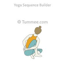 Sage Twist Pose B Variation Twist Yoga Marichyasana B Variation Twist Yoga Sequences Benefits Variations And Sanskrit Pronunciation Tummee Com
