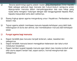 We did not find results for: Bahan Ajar Pendidikan Agama Islam Ppt Download