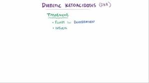 • malignancy (e.g., lung and colorectal cancer symptoms depend on whether patient have the acute or chronic form, and the cause and may. Wikipedia Osmosis Diabetes Wikipedia