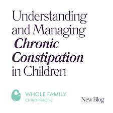 Image result for Chronic Constipation