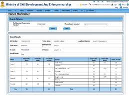 Ncvt mis iti result 2021: Ncvt Mis Iti Result 2019 Declared For Semester Exam At Ncvtmis Gov In Get Direct Link Here