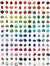 41 ageless gemstone properties chart