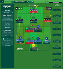 Liverpool continue to dominate, though they are still struggling to create clear chances. Fm20 Everton F C Good Player Team Guide Sports Interactive Community