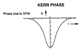 Others are open but face the disruption of new restrictions and possibly. Http Iopscience Iop Org Article 10 1088 1757 899x 226 1 012131 Pdf
