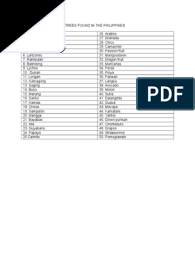 0 ratings0% found this document useful (0 votes). List Of Fruit Bearing Trees Found In The Philippines Crops Plant Life Form