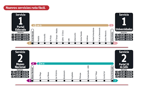 The system opened to the public in december 2000, covering caracas avenue and 80 street. Nuevas Rutas De Transmilenio Conozca Los Cambios En Las Rutas Faciles De Transmilenio Fotogaleria Actualidad Caracol Radio