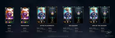 The 2019 diamond league was the tenth season of the annual series of outdoor track and field meetings, organised by the international association of athletics federations (iaaf). Some Suggestions And Feedback For The New Ranked Profile Borders And Loading Screen Borders Leagueoflegends
