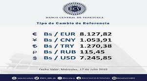 Buying and selling rates of dollar in exchange market today with online calculator. Mesas De Cambio Fijaron El Euro En Bs 8 127 82 Este Martes