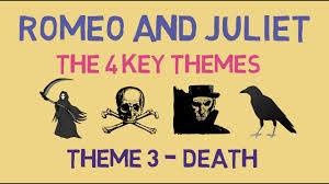 Check spelling or type a new query. Death In Romeo And Juliet Key Quotes Analysis Youtube