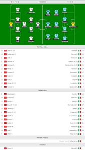 วิเคราะห์บอล  ยูโร 2020  อิตาลี่ vs ตุรกี ยูโร 2020 : Live à¸• à¸£à¸ Vs à¸­ à¸•à¸²à¸¥ 02 00